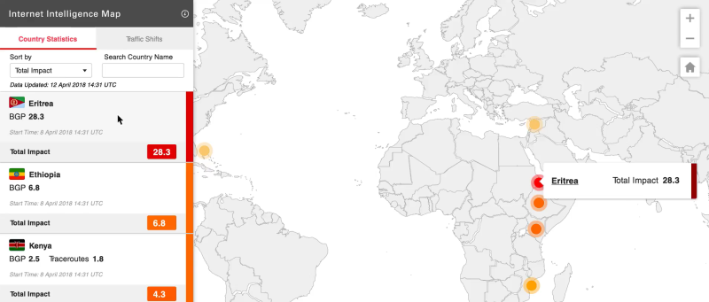 Oracle Internet Intelligence Map