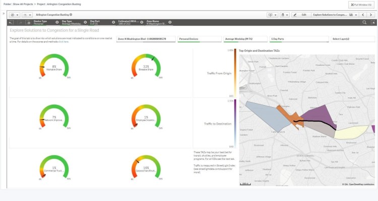 StreetLight Data