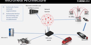 CableLabs unveils Micronets, which use AI to manage network devices