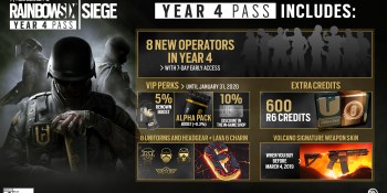 Rainbow Six: Siege’s Year 4 pass is out now