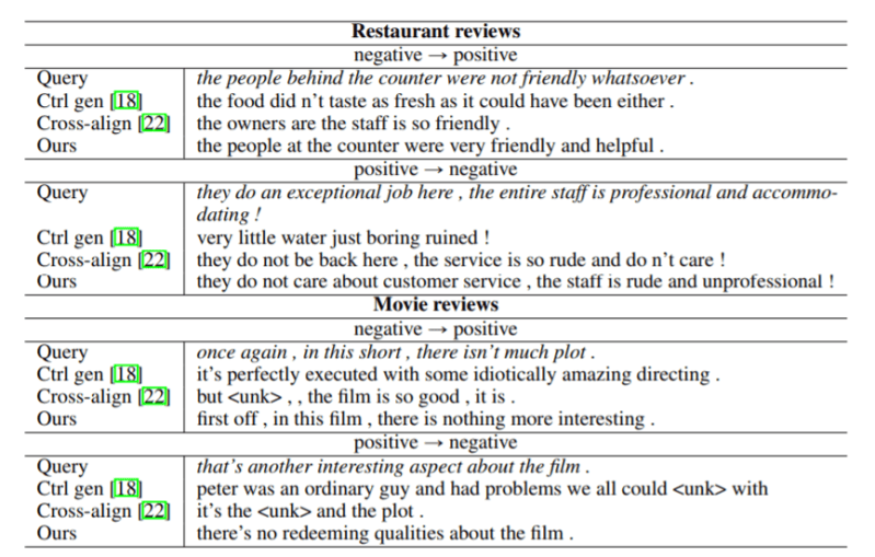 Google AI NLP