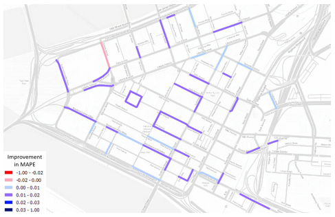 Parking occupancy AI