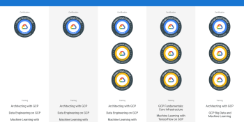 Google Cloud expands training programs to address cloud computing skills shortage
