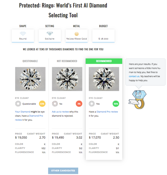Diamond Pro Ringo