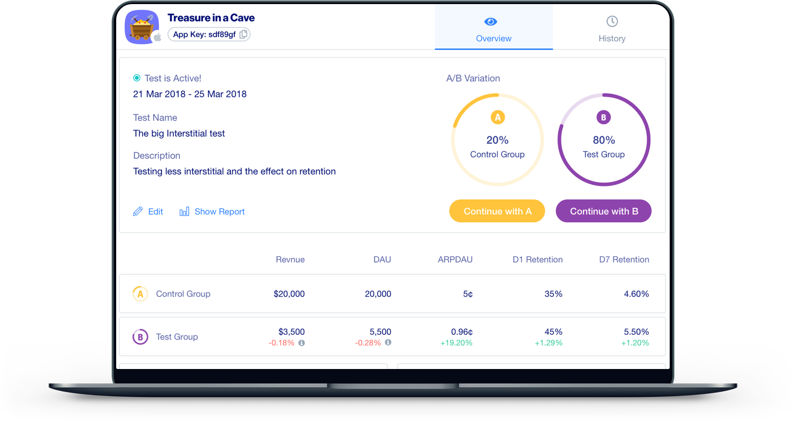 IronSource is providing A/B testing.