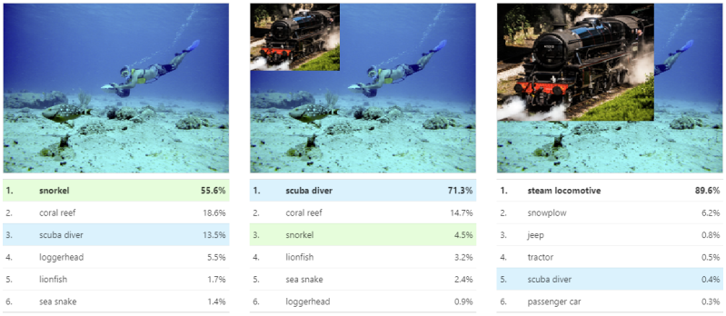 OpenAI Google Brain activation atlases