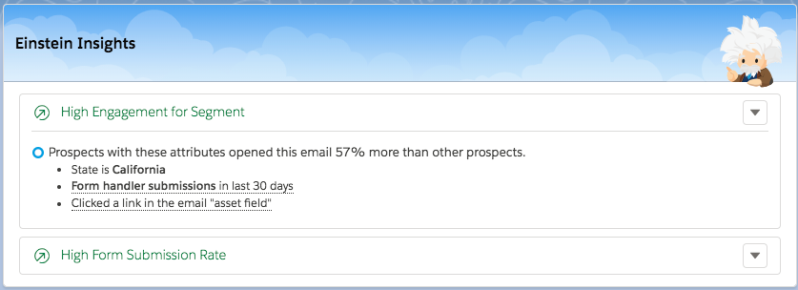 Salesforce Campaign Insights