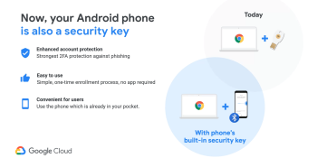 You can now use your Android phone as a 2FA security key for Google accounts