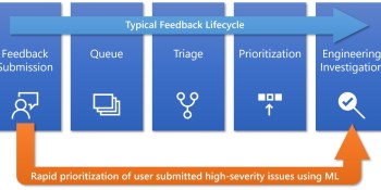 ProBeat: Microsoft admits AI and data aren’t enough for Windows 10 feature updates