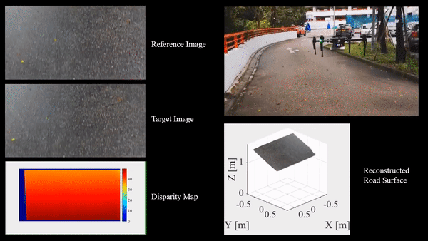 Drone AI road inspection