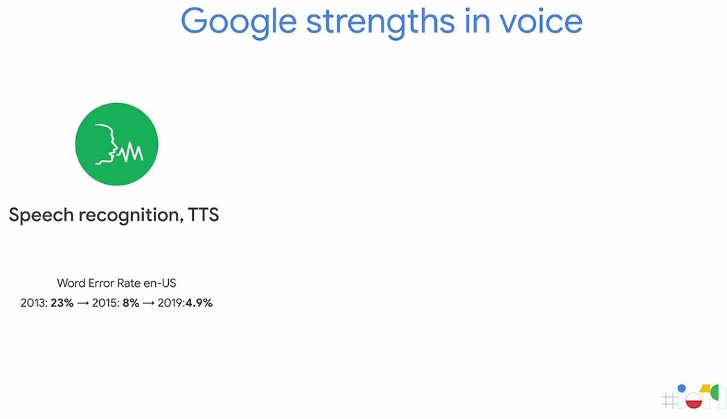 Google's speech recognition.