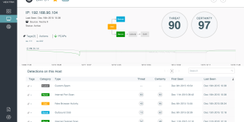 Vectra raises $100 million to protect cloud environments with AI