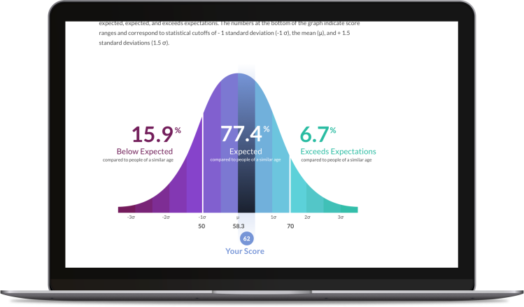 Neurotrack