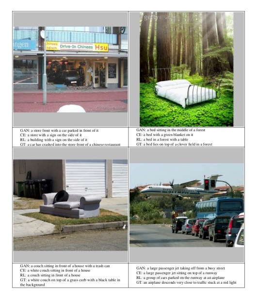 IBM automatic image captions