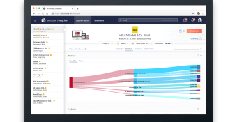 Scoutbee raises $12 million to match companies with suppliers