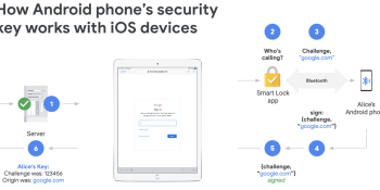 You can now use your Android phone as a 2FA security key for Google accounts on iOS
