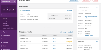 Recurly raises $19.5 million to boost subscription revenue with machine learning