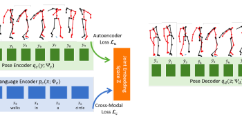 AI researchers translate language into physical movement