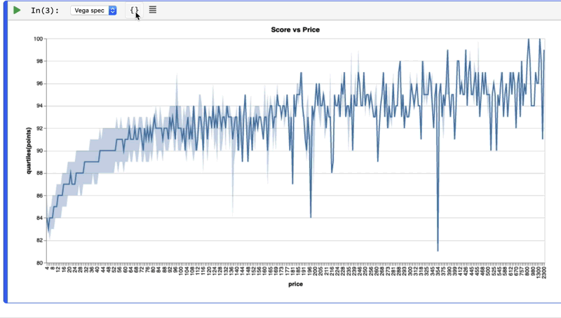 Netflix Polynote