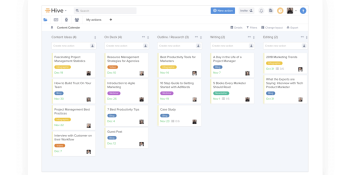 Hive raises $10.6 million to bolster project management with AI