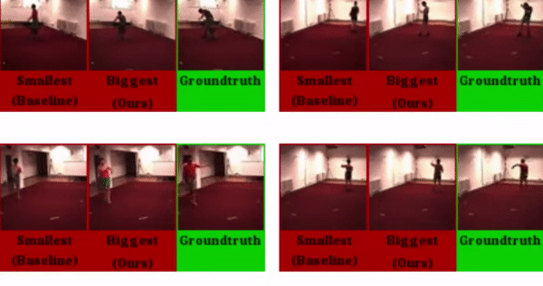 AI video prediction