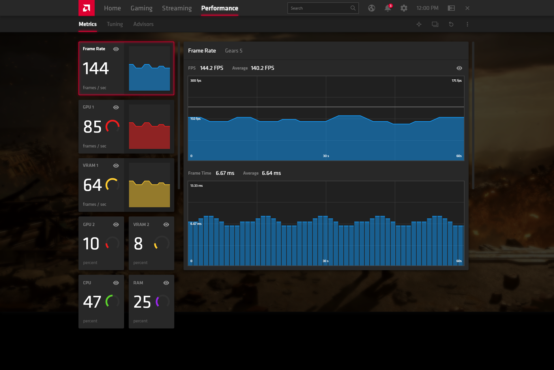 Some of the performance metrics you can find in Adrenalin 2020.