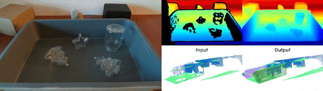 Google ClearGrasp