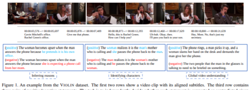 Microsoft AI video inference