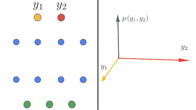 Google AI Neural Tangents 