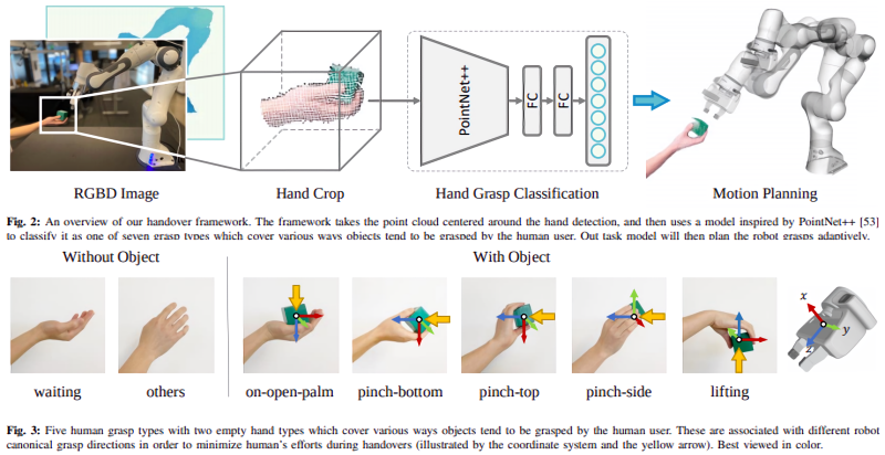 Nvidia robot grasping