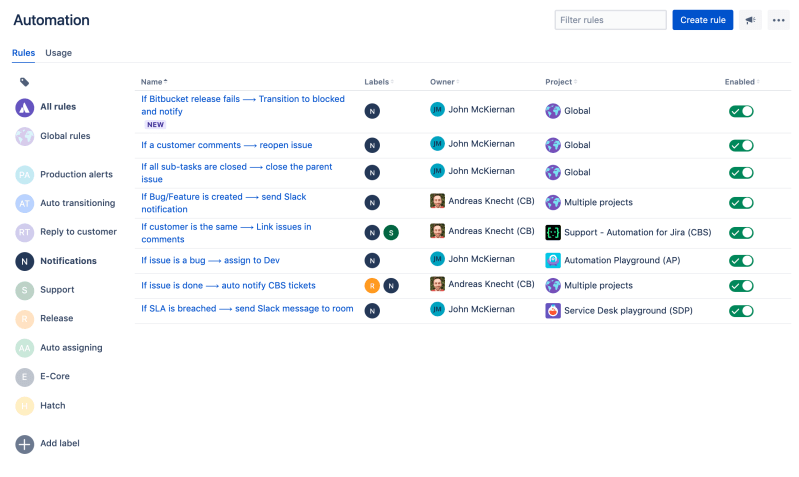 Atlassian Jira Cloud Automation