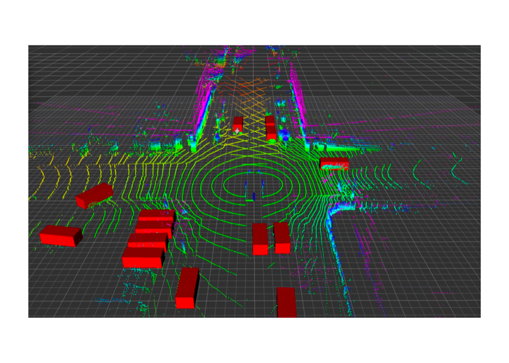 Phantom AI