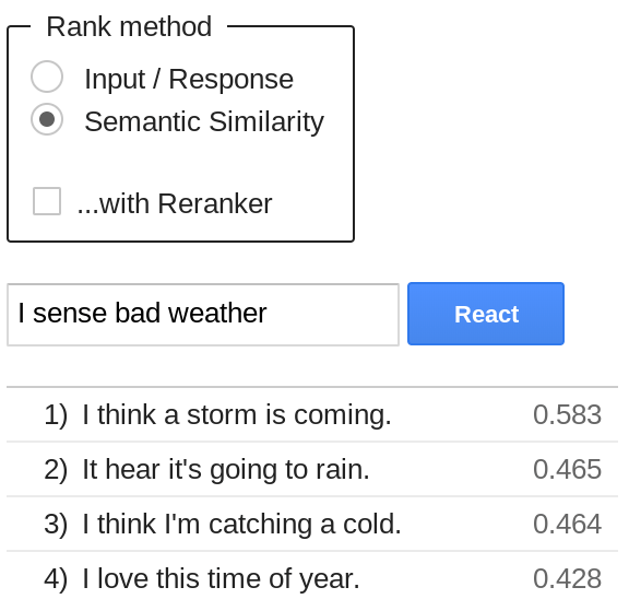 Google Semantic Reactor 