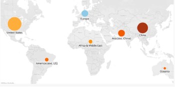 Startup Genome: The coronavirus is hurting global startup investments